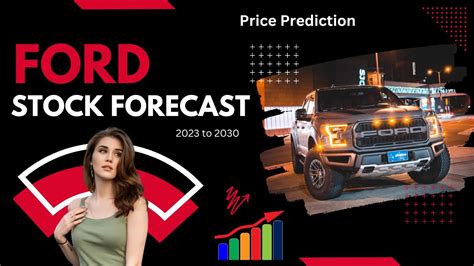 ford stock forecast 2021